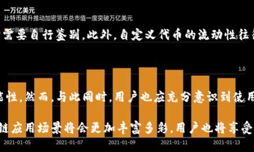 在涉及加密货币和区块链技术的领域中，钱包自定义代币的合约地址是一个至关重要的概念。用户希望能够使用自己的数字资产，尤其是在去中心化金融（DeFi）和非同质化代币（NFT）快速发展的今天，掌握代币合约的相关信息显得尤为重要。以下将深入探讨TP钱包自定义代币的合约地址相关内容，帮助用户更好地理解和使用这一功能。

什么是TP钱包？

TP钱包是一款兼容多种加密货币的数字钱包，支持比特币、以太坊及其ERC-20代币等多种主流数字资产。用户可以通过TP钱包方便地进行数字货币的存储、转账和交易。此外，TP钱包还提供了去中心化应用（DApp）访问、代币交换和代币创建等功能。这使得TP钱包不仅仅是一个存储工具，更是一个多功能的平台，促进用户与区块链生态的互动。

什么是自定义代币？

自定义代币通常是指用户或开发者依据特定需求在区块链上创建的代币。在以太坊这类支持智能合约的区块链上，用户可以通过编写合约代码，发行自己的ERC-20或ERC-721代币。自定义代币可以用于多种场景，例如企业的内部流通、区块链游戏中的虚拟资产，或者作为某种服务或产品的支付手段。对于用户来说，自定义代币提供了创新的机会和灵活的使用方式。

TP钱包如何添加自定义代币？

添加自定义代币到TP钱包的过程相对简单，但用户需要首先获取该代币的合约地址。以下是具体步骤：

ul
    li首先，打开TP钱包并登录你的账户。/li
    li在主界面上，点击“资产”标签。/li
    li然后，点击“添加代币”选项。/li
    li在接下来的界面中，你将看到一个“添加自定义代币”的选项。/li
    li此时，系统会要求你输入代币的合约地址、代币符号和小数位数。确保你从可信任的来源获取这些信息。/li
    li确认信息无误后，点击“确定”按钮。/li
/ul

以上步骤完成后，你的自定义代币将会显示在TP钱包的资产列表中，你可以随时进行交易或管理。

获取自定义代币的合约地址

获取自定义代币的合约地址可以通过多种方式。最常见的方式是访问代币的官方网站或其在区块链上的交易所页面。此外，区块链浏览器（如Etherscan）也是查找合约地址的重要工具。你只需在浏览器中输入代币名称，便可找到相关信息。需注意，确保该合约地址的真实性，避免使用来路不明的地址，以免资产遭受损失。

使用自定义代币的风险

尽管自定义代币提供了许多创新和灵活性，但用户在使用时也需谨慎。首先，市场上的自定义代币数量庞大，质量参差不齐。一些代币可能只是骗局，用户在投资时需要自行鉴别。此外，自定义代币的流动性往往不足，这意味着一旦持有者想出售代币，可能会面临无法卖出的风险。因此，用户在选择自定义代币时，务必进行充分的研究和分析。

结论

TP钱包为用户提供了方便、实用的自定义代币管理功能。通过添加自定义代币，用户不仅可以丰富自己的数字资产组合，还能充分利用区块链技术带来的各种可能性。然而，与此同时，用户也应充分意识到使用自定义代币的潜在风险，确保在理解相关知识的基础上进行操作。在复杂多变的加密货币市场中，保持谨慎和理性的决策尤为重要。

通过对TP钱包及自定义代币的深入了解，用户能够更好地掌控自己的数字资产，参与到区块链经济的浪潮中。随着技术的不断进步，我们有理由相信，未来的区块链应用场景将会更加丰富多彩，用户也将享受到更加便捷、安全的数字金融体验。