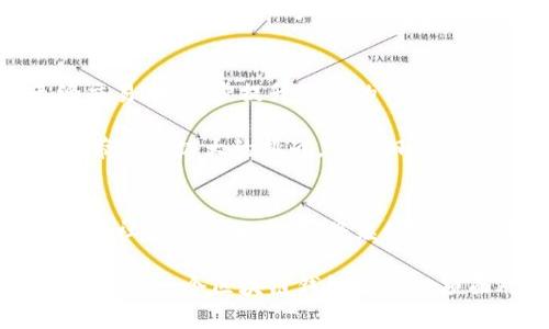título2025必看：深入了解TP钱包的背景与未来发展/título
TP钱包, 数字货币, 区块链, 钱包安全/guanjianci

1. TP钱包的起源与发展历程
TP钱包（Trust Pro Wallet）是一款基于区块链技术的数字资产管理工具，自推出以来，就以其安全性与便捷性受到了广泛关注。TP钱包的开发团队致力于为用户提供最佳的资产安全解决方案和易用的数字资产管理体验。自成立之初，该项目就聚焦于去中心化与用户隐私保护，这也成为其品牌发展的核心理念。

TP钱包的背景源于区块链技术的迅猛发展，随着比特币等数字货币的崛起，越来越多的用户意识到资产安全的重要性。于是，TP钱包应运而生，它允许用户自由控制自己的私钥，确保资产不被集中管理，从而实现真正意义上的去中心化。

2. TP钱包的核心特点
TP钱包拥有多项拿得出手的核心特点，使其在众多数字钱包中脱颖而出。首先是安全性。为了保护用户的资金，TP钱包采用了先进的加密技术，并结合多重身份验证机制，使得用户的资产安全得到了充分保障。此外，TP钱包明确宣称，用户的私钥完全由用户自己掌握，这不仅增强了安全性，也提高了用户对钱包的信任度。

其次是用户体验。TP钱包的界面设计简约友好，用户可以快速上手，进行资产管理。此外，TP钱包还支持多种数字货币的存储与交易，满足了用户的各种需求，这也是其备受欢迎的原因之一。

然而，TP钱包并不仅限于资产管理，还提供数字货币的交易、转账等服务。通过与多家主流交易所的合作，TP钱包极大地方便了用户随时随地进行数字资产的交易。同时，该钱包支持的多链资产业务，体现了其在区块链领域的广阔视野。

3. 钱包安全的紧迫性与挑战
在当前的数字货币环境中，安全问题始终是用户最关心的话题之一。据统计，2019年和2020年，相当数量的用户因使用不安全的钱包平台，导致资金损失。因此，TP钱包因其优秀的安全性能受到了越来越多用户的青睐。不过，现今的网络环境依旧复杂多变，TP钱包的团队需要不断加强安全措施，以应对潜在的网络攻击风险。

为了应对此类挑战，TP钱包不断更新其安全策略，并积极引入先进的安全技术，比如区块链防伪机制与安全审计。同时，TP钱包还加强了用户教育，鼓励用户设置强密码和启用双重验证，确保他们的资产安全。

4. 社区建设与用户互动
社区是TP钱包发展的另一大关键要素。TP钱包团队十分重视用户的反馈与建议，通过各种渠道与用户保持紧密联系。此外，TP钱包计划推出社区激励计划，鼓励用户参与到产品测试和反馈中来，以提升整个钱包的功能与服务。

通过建立活跃的用户社群，TP钱包不仅提高了用户的满意度，还增强了品牌在行业内的影响力。用户的参与和反馈将推动TP钱包不断创新与迭代，更好地满足每一个用户的需求。

5. 未来发展趋势与挑战
展望未来，TP钱包将在不断现有功能的同时，计划引入更多创新举措。团队正在研究区块链互操作性解决方案，致力于实现不同区块链资产的无缝交易，进一步提升用户的体验。

此外，TP钱包也在探索DeFi（去中心化金融）和NFT（非同质化代币）等新兴领域的结合，希望通过这些新型应用，拓宽现有用户群体。然而，这也同时带来了极大的挑战，竞争日益激烈，如何在众多竞争者中保持领先优势，是TP钱包未来发展需要认真考虑的问题。

6. 结语
TP钱包自问世以来，以其卓越的安全性和用户体验获得了越来越多的用户信任。尽管未来的发展充满挑战，但TP钱包团队凭借其对安全、用户体验和社区建设的重视，将继续致力于成为数字资产管理领域的领导者。2025必看，这款钱包将毫无疑问地吸引更多的用户关注. 

总之，TP钱包的背景与未来发展给了我们一个深刻的启示。随着数字货币市场的不断成熟，用户的需求也在快速变化，了解市场动态和技术进步，将是每一个区块链钱包团队必须面对的挑战。希望通过TP钱包这样优秀的产品，能为用户提供更安全、更便捷的数字资产管理体验，而这也是整个行业所期待的发展方向。