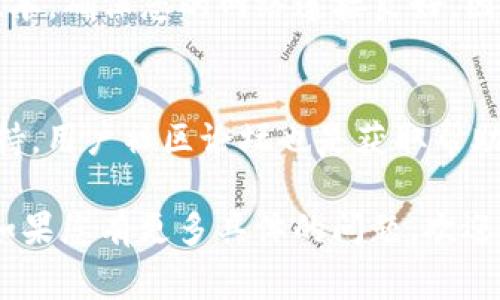 关于“T P钱包”的页面转换，具体步骤通常取决于您使用的设备和操作系统。以下是一些常见的步骤，您可以根据自己的实际情况进行操作：

### 步骤一：打开T P钱包应用
首先，确保您已经在手机或设备上安装了最新版本的T P钱包应用。打开应用程序，您会看到主界面，通常会有多个选项供您选择。

### 步骤二：导航到所需功能
在主界面中，寻找您想要转换的页面或功能。例如，如果您想要查看余额、转账、支付或其他功能，通常会有明显的按钮或菜单。这些选项的布局可能因应用版本而略有不同，因此请留意导航栏或菜单图标。

### 步骤三：使用页面切换功能
在T P钱包中，如果需要切换到另一个页面，可以通过点击页面底部或侧边的导航图标来完成。一些应用程序可能会有滑动手势支持，可以通过左右滑动来快速切换不同功能模块。

### 步骤四：返回和退出
如果您希望返回到之前的页面，通常可以使用左上角的返回按钮，或者轻点屏幕边缘（具体操作视设备和应用而定）。如果需要退出应用，可以在设备的主屏幕上找到应用图标，轻按返回。

### 步骤五：更新设置（如有必要）
如果您发现无法顺利转换页面，可能需要检查您的应用权限设置或更新应用到最新版本。确保您的网络连接良好，因为网络问题也可能导致页面加载失败。

### 步骤六：求助与反馈
如果在使用过程中遇到持续的问题，建议查看T P钱包的帮助中心或联系客服获取支持。用户社区论坛也是获取帮助的好地方，您可以找到其他用户的经验和解决方案。

通过以上步骤，您可以顺利在T P钱包中进行页面转换，并享受便捷的数字金融服务。如果您有更多具体的问题，欢迎继续提问。