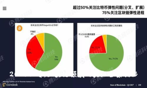 2025必看：区块链领域的央企全景揭秘