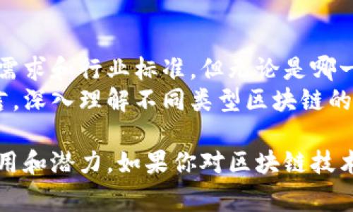 区块链技术发展迅速，已经形成了一个庞大的生态系统。区块链的“家族”可以从多种角度进行分类，比如按技术特点、应用领域、共识机制、以及用户群体等。接下来，我将详细介绍主要的几个区块链家族。

1. 公有链
公有链是一种任何人都可以参与的区块链网络。它的透明性和开放性使得普通用户可以自由使用和查询数据。比特币和以太坊都是公有链的典型代表。公有链支持智能合约的开发，促进了去中心化应用（DApp）的兴起。
公有链的优势在于它的去中心化特性，这使得没有单一实体能够控制整个网络。然而，由于参与节点的增加，公有链在处理速度和效率上可能会受到一定的影响。

2. 私有链
私有链则是由某个企业或组织控制的区块链网络，只有经过授权的用户才能参与。与公有链相比，私有链在隐私性和安全性上更具优势，适合用于企业内部的数据管理和系统整合。
私有链的缺点在于其中心化特征，使得信任机制的建立相对复杂。此外，私有链的开发和维护成本相对较高，因此多用于特定行业或公司内部。

3. 联盟链
联盟链是公有链和私有链的结合体，通常由几个组织共同管理。联盟链在某些情况下可以提供更高的效率和更好的可控性，适合用于需要多方合作的行业，如金融、物流和医疗等。
这种链的灵活性和适应性使得它在企业合作中变得日益流行。然而，联盟链的设计和管理需要充分的信任基础，各方必须在透明度和责任上达成一致。

4. 侧链
侧链是一种附属于主链的区块链，它允许在不同的区块链之间进行资产转移和数据交换。侧链的设计使得主链的负担减轻，同时又能利用主链的安全性。
这样一来，侧链可实现多链互动，增加网络的灵活性。尽管侧链的设计和实现相对复杂，但它们为区块链网络的多样化应用提供了一个新的思路。

5. 区块链技术中的共识机制
在不同的区块链家族中，各自采用的共识机制可能大相径庭。共识机制是确保区块链网络中所有参与者对数据达成一致的协议，也是区块链安全性的关键所在。
常见的共识机制包括工作量证明（Proof of Work，PoW）、权益证明（Proof of Stake，PoS）、委任权益证明（Delegated Proof of Stake，DPoS）等。不同的共识机制在效率、安全性和能耗等方面都有所不同，因此在不同的应用中选择合适的共识机制至关重要。

6. 区块链应用领域
区块链技术的应用领域日益广泛，几乎包括了金融、供应链管理、医疗、游戏等多个行业。金融行业通过区块链实现去中心化的货币转移和支付系统；供应链管理利用区块链实现产品追溯与透明化；而在医疗行业，区块链技术则有效保障了患者数据的安全性和隐私性。
此外，通过区块链技术，游戏开发者可以创建去中心化的游戏经济系统，使玩家能够真正拥有游戏内资产和道具。随着区块链应用的深入，未来将可能衍生出更多的行业机遇和挑战。

总结
总的来看，区块链技术的家族构成复杂多样，从公有链到私有链以及联盟链，各类区块链各具特色，服务于不同的用户需求和行业标准。但无论是哪一种，区块链的核心价值始终围绕着去中心化、透明性和安全性展开。
未来，随着技术的不断成熟和市场需求的变化，区块链家族的构成和应用场景必将继续多样化。对相关企业和个人而言，深入理解不同类型区块链的特点与应用，才能在这个快速变化的技术浪潮中占据有利位置。

在这篇文章中，我们探讨了区块链的主要家族组成部分，从公有链到私有链，再到联盟链，展示了区块链技术的广泛应用和潜力。如果你对区块链技术感兴趣，建议你关注最新的技术发展和趋势，以便从中获得更多的机遇。