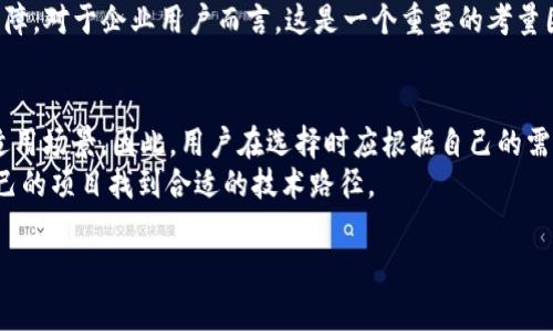 在信息时代，区块链技术已成为一个热门话题，尤其是在金融、供应链管理、数据安全等领域的广泛应用。与此同时，越来越多的人开始关注如何进行区块链注册，也就是在区块链上创建和管理数字资产或智能合约。为了帮助大家更好地理解这一领域，下面我们将介绍一些主流的区块链注册网站，并分析它们各自的特点和适用场景。

1. 以太坊（Ethereum）
以太坊是目前最受欢迎的区块链平台之一，支持智能合约和去中心化应用（DApps）的创建。用户可以通过以太坊的区块链注册自己的代币或应用程序，非常适合希望开发和发布区块链项目的开发者和企业。
以太坊的优势在于其强大的开发社区和丰富的文档资料，因此对于初学者和开发者来说，学习和使用以太坊相对容易。此外，以太坊的智能合约功能使得各种应用场景变得可能，包括众筹、去中心化金融（DeFi）和非同质化代币（NFT）等。

2. 比特币（Bitcoin）
比特币虽然主要用于数字货币交易，但在某些情况下也能够进行简单的区块链注册。尽管其功能相对有限，但对于希望进行简单交易和资产存储的用户，比特币仍然是一个不错的选择。
通过比特币网络，用户可以进行简单的信息注册，比如时间戳和交易记录。这一特点使得比特币在某些商业模型中得到了应用，尽管其不是专门的注册平台。

3. Hyperledger Fabric
Hyperledger Fabric是一个开源的区块链框架，旨在为企业提供灵活的区块链解决方案。它允许企业在区块链上注册和管理自己的数字资产和业务合作关系，非常适合企业级应用。
Hyperledger的优势在于其模块化架构，企业可以根据具体需求定制解决方案。这种灵活性使得Hyperledger在不同行业中得到了广泛应用，包括金融服务、供应链管理和医疗等领域。

4. 波卡（Polkadot）
波卡是一个新兴的区块链平台，旨在实现各个区块链之间的互操作性。波卡允许用户在其网络上注册新的区块链，适合那些希望实现区块链互联互通的项目。
波卡的独特之处在于其共享安全性，即众多区块链可以共享同一个安全机制，这减少了用户创建新链的成本和复杂性。这使得波卡在开发去中心化应用和多链场景中特别受欢迎。

5. EOSIO
EOSIO是一个高性能的区块链平台，专注于为开发者提供快速和低成本的交易。其支持高度可扩展的DApps，用户可以在其平台上注册自己的项目和代币。
EOSIO的核心优势在于其交易速度和处理能力，这一特点使得其在高交易量的应用场景中表现出色。此外，EOSIO的开发社区也在不断壮大，提供了丰富的支持和生态资源。

6. Algorand
Algorand是一个快速、安全且去中心化的区块链平台，专注于解决区块链技术的可扩展性和效率问题。用户可以轻松地在Algorand上注册和发行数字资产。
Algorand的高效共识机制使得其能够在秒级内完成交易验证，从而非常适合需要实时交易的应用场景。此外，Algorand还提供了多层的安全保障，对于企业用户而言，这是一个重要的考量因素。

总结
总的来说，区块链注册网站有很多选择，包括以太坊、比特币、Hyperledger Fabric、波卡、EOSIO和Algorand等。每个平台都有其独特的特点和适用场景，因此，用户在选择时应根据自己的需求进行评估。
若您计划在区块链上注册自己的项目，建议深入研究不同平台的技术细节和生态系统。通过了解这些区块链的优势与劣势，您可以更好地为自己的项目找到合适的技术路径。

希望以上信息可以帮助您更深入地理解区块链注册网站的选择，并在这一快速发展的技术领域中把握机会。
