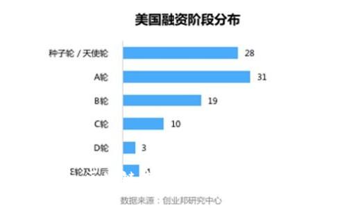 2025必看：区块链查询软件的多种类型与应用