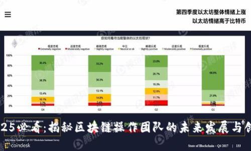 2025必看：揭秘区块链操作团队的未来发展与创新