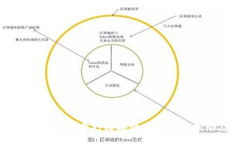 立即了解：2025年严打区块链项目的最新动态与影响