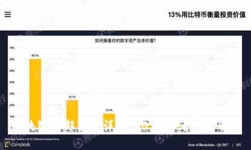 区块链内部架构详解：2025必看技术解析