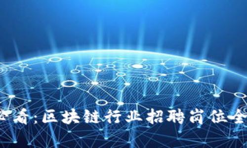 2025必看：区块链行业招聘岗位全面解析