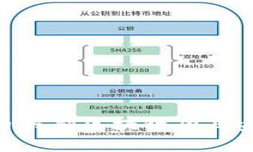 2025必看：国内头部区块链项目盘点与发展趋势