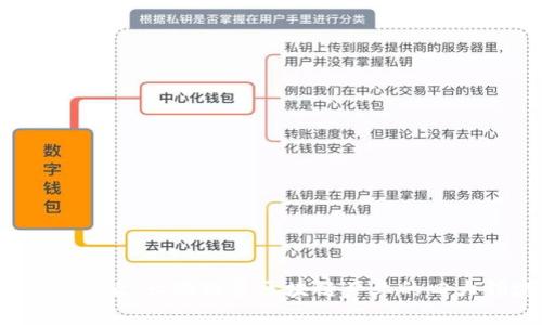 2025必看：长期投资区块链产业的四大领域