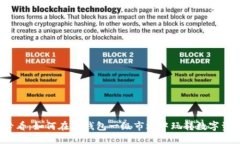 2025必看：如何在TP钱包一级市场中玩转数字资产