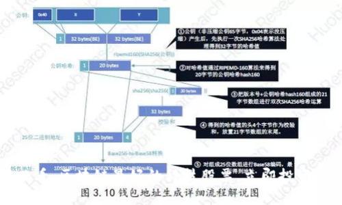 2025必看：区块链最好的科技股票，立即投资的机会！
