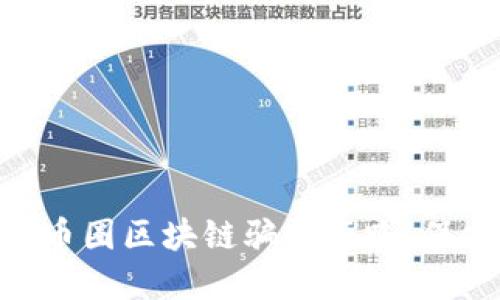 2025必看：揭秘币圈区块链骗局套路，保护你的投资安全