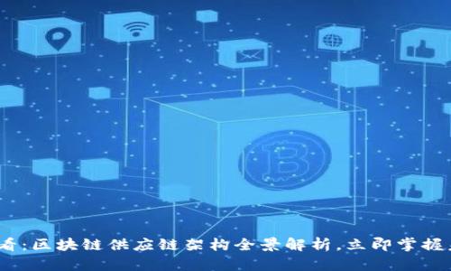 2025必看：区块链供应链架构全景解析，立即掌握未来趋势