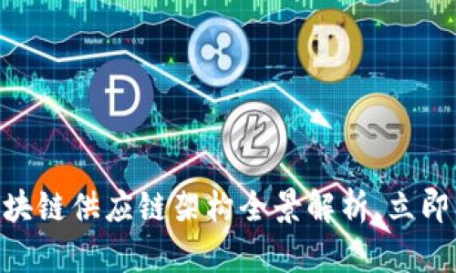 2025必看：区块链供应链架构全景解析，立即掌握未来趋势