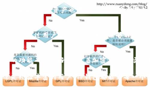 目前，TP钱包（TokenPocket）是一款相对流行的去中心化钱包，支持多个区块链资产的管理。对于苹果用户来说，TP钱包是可以在iOS设备上使用的。

TP钱包概述
TP钱包是一个多链钱包应用，允许用户安全地存储、管理和交易加密货币及区块链资产。无论你是比特币、以太坊还是其他代币的持有者，TP钱包都能为你提供便利的管理工具。此外，TP钱包还支持 dApp 浏览，使用户能够轻松访问去中心化应用。

TP钱包在苹果设备上的使用
TP钱包不仅在安卓平台上可用，苹果用户也可以在 App Store 中找到并下载。下载和安装过程非常简单，只需在 App Store 中搜索“TokenPocket”并点击下载即可。该钱包为用户提供友好的界面和流畅的体验，适合各类用户。

TP钱包的主要功能
TP钱包具有多种功能，非常适合数字货币爱好者。首先，用户可以安全地存储和转移各种加密货币。此外，TP钱包还提供了跨链交换、资产管理和 NFT 市场等功能，进一步增强了用户的使用体验。

如何使用TP钱包
使用TP钱包非常直观。首先，你需要创建一个钱包账户，这涉及到生成一个助记词，请务必妥善保存这个助记词，因为它是找回账户的唯一方式。接着，你可以在钱包中添加不同的资产。随着加密市场的发展，TP钱包的兼容性也在不断提高，因此你可以看到许多新的链和资产被不断添加。

安全性与隐私保护
现代数字货币钱包，尤其是去中心化钱包，安全性至关重要。TP钱包在设计时考虑了多种安全机制，包括私钥的本地保存和交易的多重签名确认。此外，TP钱包并不存储用户的私钥，所有的操作都在用户设备上完成，从而有效保护用户隐私。即便是iOS用户，在使用TP钱包时也能享受到高标准的安全保护。

如何充值与提现
充值和提现是使用任何加密钱包的基本功能。在TP钱包中，用户可以通过多种渠道充值，包括购买加密货币和通过其他外部钱包转账。同时，提取资产也十分简单。你只需输入接收方的地址，然后确认交易即可完成。

社区与支持
TP钱包不仅仅是一个软件产品，更是一个社区。用户可以在不同的社交媒体平台上找到TP钱包的官方账号，参与讨论和获取最新的信息。通过用户反馈，开发团队能够不断和迭代钱包功能，提升用户体验。

总结
综上所述，TP钱包是一款适合多种平台用户的优秀加密货币钱包，尤其适合苹果用户。它以用户友好的界面、安全的加密技术和丰富的功能而受到好评。随着加密货币市场的不断发展，TP钱包也在不断进化，如今已经成为许多用户管理加密资产的首选工具。

通过上述内容，可以看到TP钱包确实支持苹果设备，你只需简单的操作，就可以在你的iPhone或者iPad上愉快地使用。无论是新手还是经验丰富的用户，TP钱包都能为每一个数字货币爱好者提供一个安全、高效的管理平台。