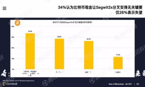 2025必看：北京十大区块链开发平台，立即了解未来科技动向
