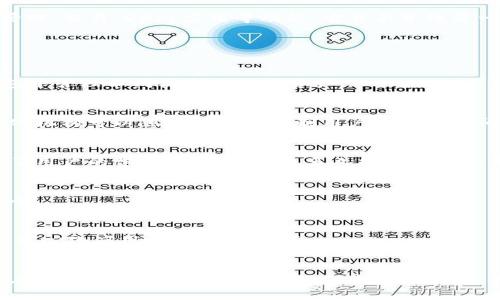 TP（通常指的是TokenPocket）是一个基于区块链的数字资产钱包，为用户提供去中心化的资产管理、交易、DApp应用等功能。它并不单纯是一个“智能钱包”，但其具备智能合约交互等功能，因此在某种程度上可以被视为智能钱包的一种。

以下是关于TokenPocket的一些特点：

1. 多链支持
TokenPocket支持多种区块链网络，包括以太坊、波场（TRON）、EOS等，这使得用户可以在一个钱包中管理不同类型的数字资产。

2. 去中心化特性
作为去中心化钱包，TokenPocket允许用户完全掌控自己的私钥和数字资产，这意味着没有中心化机构可以随意操控或限制用户的资产访问。

3. 用户友好的界面
TokenPocket提供用户友好的界面，方便用户进行资产管理、DApp应用访问、交易等操作。这降低了用户的学习成本，使得更多人能够快速上手。

4. 安全性
在安全性方面，TokenPocket采用多重签名和冷存储等安全措施，确保用户的数字资产尽可能安全。

5. DApp生态系统
TokenPocket不仅仅是一个钱包，它还构建了一整套DApp生态系统，用户可以在其中访问各种去中心化应用，享受链上服务。

总结
虽然TP（TokenPocket）具备一些智能钱包的特点，但它总体上是一个多功能的数字资产钱包，旨在为用户提供去中心化管理和交易的便利。无论是新手还是有经验的区块链用户，TokenPocket都能提供帮助，并不断发展以适应行业变化。