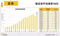 2025必看：区块链安全钱包排名及使用指南