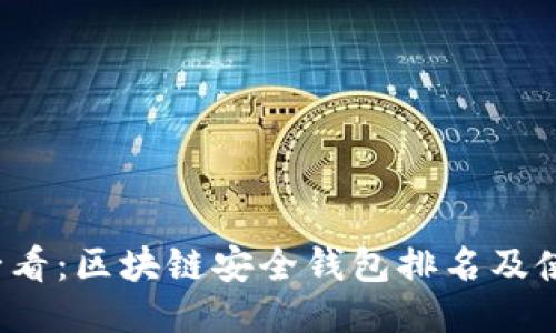 2025必看：区块链安全钱包排名及使用指南