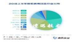 在使用TP钱包的过程中，许多用户可能会碰到看不
