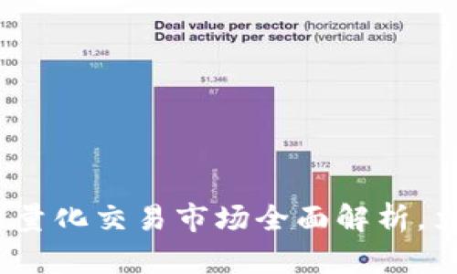 2025必看：区块链量化交易市场全面解析，立即掌握投资机会！