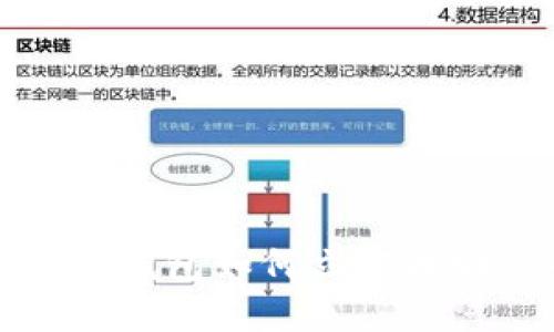 2025必看：T P钱包如何立即找回您的原资产！
