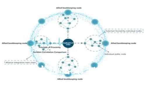 2025必看：立即掌握区块链智能投研平台的最新动态与趋势