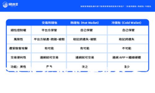 立即了解上古世纪的区块链技术：2025必看！