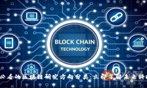 2025必看的区块链研究方向分类：立即了解未来科技趋势