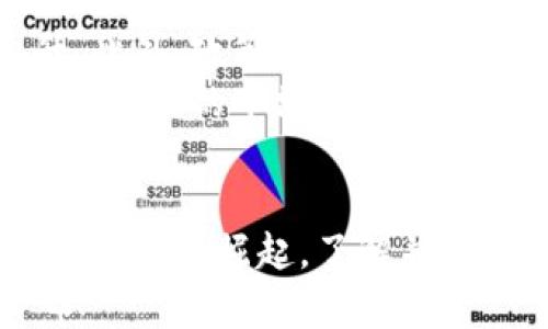 
立即了解！2025必看Tp普度经济钱包的未来与潜力

关键词
经济钱包, Tp普度, 数字货币, 去中心化/guanjianci

引言：迎接经济钱包的新时代
在数字经济飞速发展的今天，越来越多的人开始关注新兴的经济工具。其中，Tp普度经济钱包作为一种创新型的数字资产管理工具，正在逐渐赢得市场的认可。它不仅为用户提供了便利的交易体验，还带来了安全性和去中心化的特点。因此，如何充分利用这种经济钱包，将是未来数字经济发展的重要课题。

什么是Tp普度经济钱包？
Tp普度经济钱包是一种专门为数字货币及其相关资产提供管理和存储服务的钱包工具。与传统的钱包相比，Tp普度钱包采用先进的区块链技术，确保用户在交易过程中的隐私和安全。此外，它还支持多种类型的数字资产，为用户提供了更多的选择和灵活性。因此，Tp普度经济钱包不仅是一种工具，更是用户融入数字经济的重要桥梁。

Tp普度经济钱包的特点与优势
为了让用户更好地理解Tp普度经济钱包的优势，我们可以从几个方面进行分析。
ul
listrong去中心化安全性：/strongTp普度经济钱包基于区块链技术，数据分散存储，减少了单点故障带来的风险。因此，即使在网络遭受攻击时，用户的资产依然能够得到有效的保护。/li
listrong用户友好的界面：/strongTp普度经济钱包的设计充分考虑了用户体验，其简单直观的操作界面使得即使是初学者也能轻松上手。此外，支持多语言功能，让全球用户都能无障碍使用。/li
listrong多种资产支持：/strong该钱包不仅支持比特币、以太坊等主流数字货币，还支持多种小众数字货币，用户能够自由选择和管理自己感兴趣的资产。/li
listrong即时支付和转账：/strong通过Tp普度经济钱包，用户可以实现快速的支付和转账，省去了传统银行所需的繁琐步骤。这种便利性更是在现代快节奏生活中所必需的。/li
/ul

如何使用Tp普度经济钱包进行交易
使用Tp普度经济钱包进行交易非常简单。首先，用户需要下载并安装该钱包应用。安装后，需要注册一个账户，并通过安全验证来保护账户安全。接下来，用户可以通过钱包将资金充值，开始进行数字货币的交易。
在进行交易时，用户只需输入对方的钱包地址和交易金额，系统将自动处理交易并提供即时确认。这种高效的交易体验，使得Tp普度经济钱包成为数字货币爱好者的优选工具。

未来的机会：Tp普度经济钱包的潜力分析
随着数字经济的不断发展，Tp普度经济钱包的潜力显而易见。首先，越来越多的企业和个人开始接受数字货币作为支付方式，使得经济钱包的需求日益上升。此外，政策的逐步放宽也为数字货币的健康发展创造了良好的环境。
然而，市场竞争也在加剧。作为用户，选择一款优秀的经济钱包至关重要。而Tp普度经济钱包凭借其领先的技术、优质的服务平台以及良好的用户口碑，有望在未来的市场中占据重要席位。

总结：Tp普度经济钱包值得关注的理由
综上所述，Tp普度经济钱包通过其去中心化的安全性、用户友好的设计、支持多种资产的优势以及便捷的交易操作，展现出广阔的发展前景。而随着全球数字经济的崛起，了解并抓住Tp普度经济钱包的机遇，将是每一个数字资产投资者不可忽视的重要任务。
如果你正在寻找一种安全、便捷的数字资产管理工具，Tp普度经济钱包无疑是一个值得考虑的选择。立即下载并体验，让我们一起迎接数字经济的新未来吧！