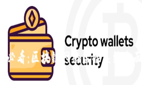 2025必看：区块链网络监控系统全面解析