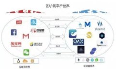 在虚拟货币交易市场中，Dogecoin（DOGE）因其独特