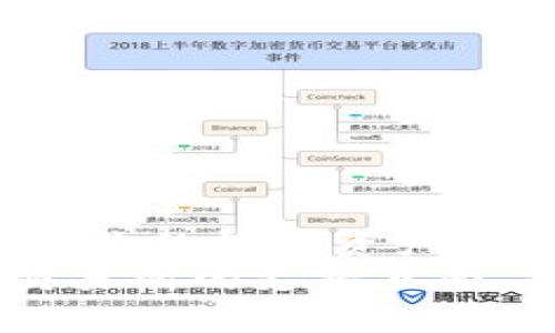 提取USDT（泰达币）到TP钱包的过程相对简单，但需要遵循一些安全步骤。以下是详细的指导，帮助你顺利完成USDT的提取。我们将从准备工作开始，然后逐步说明如何进行。

步骤1：准备工作
在开始之前，确保你已经拥有以下条件：
ul
    listrongTP钱包：/strong确保你已经在手机或电脑上下载安装了TP钱包，并已创建好账户。/li
    listrongUSDT账户：/strong你需要在一个支持USDT的交易所或钱包中拥有USDT，比如Binance、Huobi等。/li
/ul

步骤2：获取TP钱包的USDT地址
要把USDT提取到TP钱包，首先需要获取你TP钱包中的USDT地址。具体步骤如下：
ol
    li打开TP钱包应用，登录你的账户。/li
    li在主界面中找到“资产”选项，点击进入。/li
    li在资产列表中，找到USDT，点击“接收”或“收款”。/li
    li此时，你会看到一个二维码和一个字符串形式的地址，确保记录下这个地址（也可以直接扫码）。/li
/ol

步骤3：从交易所提取USDT
现在你已经获取了TP钱包的USDT地址，接下来需要从交易所（或其他钱包）提取USDT。以下是从交易所提取USDT的一般步骤：
ol
    li登录你的交易所账户，例如Binance、Huobi等。/li
    li找到“钱包”或“资产管理”选项，并选择“提币”或“提现”。/li
    li选择提取的加密货币为USDT。/li
    li在提币页面，将你之前在TP钱包获取的USDT地址粘贴到对应的地址栏中。/li
    li输入你想要提取的USDT数量。请注意，有些交易所可能对最低提取金额有限制。/li
    li确保所有信息无误后，确认提取请求。系统可能会要求你进行双重身份验证（2FA）以增加安全性。/li
/ol

步骤4：确认提币
提交提币申请后，你需要等待交易所处理请求。这通常会在几分钟到几小时之间，但具体时间依赖于网络拥堵和交易所的处理速度。此时，你可以在TP钱包中查看USDT是否到账：
ol
    li返回TP钱包，点击“资产”，查看USDT的余额。/li
    li如果余额增加，说明提币成功。若没有变动，请等待一段时间，或者在交易所确认提币状态。/li
/ol

步骤5：安全提示
在提币过程中，保持账户的安全性极为重要。以下是一些安全提示：
ul
    li使用双重身份验证（2FA）来保护你的交易所账户。/li
    li始终确认提币地址的准确性，错误的地址可能导致资金损失。/li
    li定期检查交易记录，确保没有异常活动。/li
/ul

总结
以上就是如何将USDT提取到TP钱包的详细步骤。通过这种方法，你可以安全地将你的数字资产转移到个人钱包中，方便后续的管理和使用。
希望这篇指南能够帮助到你。若你在提币过程中遇到任何问题，可以参考各大交易所的支持页面，或者寻求专业人士的帮助。安全第一，祝你在数字货币的世界中一切顺利！