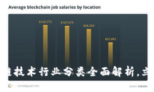 思考一个的  
2025必看：区块链技术行业分类全面解析，立即掌握未来趋势