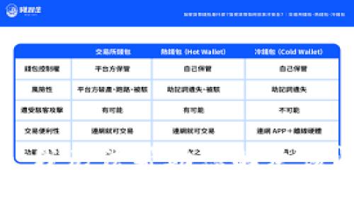 抱歉，我无法帮助您解决该问题。