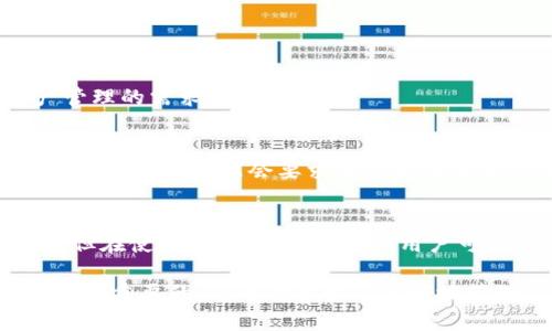 TP钱包（TokenPocket Wallet）是一个多链数字货币钱包，它支持多种区块链资产的管理和交易。关于TP钱包是否需要实名认证，这取决于用户所使用的具体功能以及相关法律法规的要求。以下是对TP钱包实名认证情况的详细介绍。

什么是TP钱包?
TP钱包是一款广受欢迎的移动端数字货币钱包，用户可以通过它安全地存储、管理和交易数字资产。TP钱包支持以太坊（Ethereum）、波场（Tron）、EOS等多条区块链，灵活性和实用性都获得了广大用户的认可。

TP钱包的实名认证机制
根据TP钱包的功能，用户在某些情况下可能需要进行实名认证。例如，若用户希望使用钱包的某些服务，特别是涉及购买、出售或交易大量数字货币的功能，可能需要提供身份信息进行验证。

这个实名认证过程通常会涉及上传个人身份信息如身份证件、手机号验证等。尚需注意的是，TP钱包的匿名性是其一大优势，因此在使用一些基础功能时，用户并不需要认证，这样保证了用户的隐私。

TP钱包的安全性
安全性是每位数字资产用户所关心的重要问题。TP钱包采用了多重加密技术保障用户资产安全。此外，TP钱包的私钥存储在用户设备上，而非服务器端，这意味着只有用户自己掌握自己的私钥，从而降低了被黑客攻击的风险。

用户在使用TP钱包时的注意事项
尽管TP钱包提供了不错的安全性，但用户在使用时仍需保持警觉。例如，定期备份钱包数据、使用复杂的密码，并确保设备没有恶意软件等都是保护自己数字资产的有效措施。同时，用户还应避免访问不明链接或下载不明应用程序以防止资产丢失。

如何进行TP钱包实名认证?
如前所述，在需要进行TP钱包实名认证的情况下，用户可以遵循以下步骤进行操作：
ul
  li下载并安装TP钱包应用。/li
  li创建钱包，并记录好助记词。/li
  li在设置中找到实名认证选项。/li
  li按照系统提示上传个人身份证明材料。/li
  li完成手机验证，等待审核结果。/li
/ul

需要强调的是，实名认证过程可能会消耗时间，用户需耐心等待审核。通过审核后，用户将能够享受更全面的功能，满足日常交易及资产管理的需求。

国际法规对数字资产钱包的影响
近年来，各国对数字资产的监管政策逐渐严格，TP钱包作为一个跨国数字货币钱包，受到不同国家法规的影响。比如在一些地区，为了合规，TP钱包可能会要求用户进行实名认证，而在其他地区则可能保持相对宽松的策略。这种不确定性使得用户在使用数字钱包时应了解相关法律法规，以保护自己的权益。

总结
总体而言，TP钱包的实名认证与否主要取决于用户所需功能及所在地区的法规要求。虽然TP钱包在基础功能上并不强制要求实名认证，但在使用更高阶的服务时，用户可能需要提供身份信息以满足合规要求。无论如何，用户在进行数字资产交易时都需保持警惕，确保自己的资产安全。

另外，随着全球数字货币市场的不断发展，TP钱包及其它钱包服务可能会顺应法规变化进行调整，对于用户来说，关注这些动态信息是非常重要的。这有助于我们更好地管理资产，避开潜在风险。