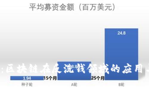 2025必看：区块链在反洗钱领域的应用与前景分析