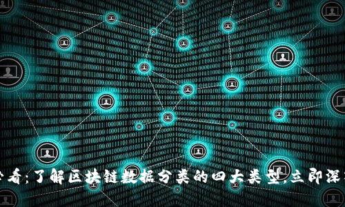 2025必看：了解区块链数据分类的四大类型，立即深入探索！