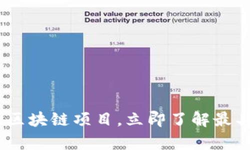 2020年必看的真区块链项目，立即了解最具潜力的投资机会