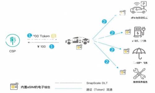   2025必看：全球企业区块链软件公司大盘点！立即了解行业先锋！ / 

 guanjianci 区块链软件, 企业解决方案, 区块链公司, 2025前景 /guanjianci 

引言
在数字化转型快速发展的今天，区块链技术以其去中心化、安全性高和透明度强的特点，日益受到各行业的关注和应用。2025年即将到来，企业在数字化浪潮中争先恐后地拥抱这一新兴技术，探索区块链软件的潜力。本文将详细介绍全球知名的企业区块链软件公司，帮助读者了解当前市场的领军者及其产品特点，以及如何推动各行各业的变革。

区块链技术的兴起
自Bitcoin于2009年问世以来，区块链技术逐渐从加密货币的背后技术，演变为众多行业数字化转型的基石。许多企业开始认识到，区块链不仅可以用于数字货币交易的安全，还能够提升供应链透明度、确保数据的不可篡改性、营销策略等。因此，区块链软件的开发和应用也变得越发重要。

领先的企业区块链软件公司
以下是一些全球领先的企业区块链软件公司，它们各自的专业领域和技术特点，使其在市场中占据了一席之地。

h41. IBM/h4
IBM是区块链领域的先驱之一，其推出的Hyperledger Fabric平台为企业级区块链应用提供了强有力支持。IBM的区块链解决方案广泛应用于供应链管理、金融服务、健康医疗等领域。通过与多家企业和组织的合作，IBM致力于推动区块链技术的商业化应用。此外，IBM还提供专业的咨询服务，帮助企业快速上手区块链技术。

h42. Microsoft/h4
作为全球科技巨头，Microsoft推出的Azure Blockchain Service为企业提供了构建、管理和扩展区块链网络的平台。Azure区块链服务允许用户快速部署和创建区块链应用程序，整合了智能合约、数字资产、联盟链等功能，帮助企业在数字化转型过程中实现高效协作和数据共享。

h43. ConsenSys/h4
ConsenSys是以太坊生态系统的重要参与者，专注于构建区块链解决方案和开发工具。其主要产品包括Infura（提供基础设施服务）、Truffle（开发工具包）和MetaMask（数字钱包），涵盖了从开发到上线的整个区块链应用生命周期。凭借其在以太坊网络上的深厚积累，ConsenSys正致力于推动去中心化应用（DApp）的普及。

h44. R3/h4
R3是一个专注于金融行业的区块链解决方案公司，其研发的Corda平台被全球多家金融机构所采用。Corda允许不同参与者在实现交易时保持隐私同时又保证透明性，这对金融服务行业尤为关键。R3的Corda还支持智能合约，为金融交易提供了更自动化的体验。

h45. Chain/h4
Chain是一家专注于区块链基础设施的公司，致力于帮助企业在私有链上构建和管理数字资产。Chain的产品Coco平台使企业能够构建私有和联盟链，以满足其特定需求。此平台尤其受到金融和财富管理机构的欢迎，有助于提高资产管理的效率和透明度。

选择合适的区块链软件公司
选择合适的区块链软件公司是企业成功实施数字化转型的重要步骤。在这一过程中，企业需要考虑多个因素，例如：公司实力、技术支持、行业经验和适配度等。

h41. 分析企业需求/h4
不同企业的业务模型和需求千差万别，因此在选择区块链软件公司时，首先需要明确自己的目标和需求。例如，是要供应链、提高交易透明度，还是重塑客户体验？通过清晰的需求分析，可以大大降低选择错误软件的风险。

h42. 考察技术实力/h4
区块链技术的发展迅速，因此企业在选择时应考察公司的技术实力，包括其研发团队、技术创新能力和对新技术的适应能力。那些拥有强大技术背景和丰富项目经验的公司，更可能为企业提供可靠的服务。

h43. 查看成功案例/h4
评估区块链软件公司的最佳方式之一是查看其成功案例。理想的公司会有丰富的行业经验和多个已成功应用的案例。在了解对方如何解决特定问题时，企业也能够获得实战经验，从而提前预见可能遇到的挑战。

区块链的未来趋势
展望未来，区块链技术将在多个领域继续扩展其应用，推动各行业的变革与创新。例如，在供应链管理中，区块链将能够提供更实时的数据追踪，提升供应链的整体效率。此外，随着越来越多的企业投资于区块链解决方案，跨行业的合作和渠道连接将更加紧密。

h41. 跨界合作/h4
目前，越来越多的行业开始探索区块链的应用，包括医疗、物流、金融和制造等领域。随着区块链技术的成熟，跨界合作将成为新常态，不同企业之间会形成更多基于区块链平台的合作生态系统。这类合作可以实现资源的共享，提高各方的竞争优势。

h42. 合规性与监管/h4
区块链的快速发展也引发了监管机构的高度关注。未来，企业在实施区块链应用时，需将合规性视为重要因素，积极参与相关政策的制定和完善。透明和可追溯的特性，也将使区块链在合规管理中扮演更加重要的角色。

h43. 普及与教育/h4
为使更多企业能够了解并应用区块链技术，行业内的教育和培训将变得愈加重要。无论是技术开发者、企业决策者，还是普通员工，皆需加强对区块链的理解与认知。通过多样化的培训和学习平台，企业将能够更快速地获取并应用新的技术知识。

总结
区块链技术正在引领一场深刻的数字化变革，各行各业的企业都开始重视区块链软件的应用。选择合适的区块链软件公司，将是企业实现数字化目标的关键一步。以上介绍的公司只是冰山一角，未来还有更多新兴企业和创新解决方案将涌现，进一步推动区块链技术在全球范围内的应用和普及。因此，企业决策者应当保持敏锐的行业洞察力，积极探索并拥抱未来的趋势。

在时刻变化的科技浪潮中，关注知名企业的区块链软件及其应用，将使您的企业更具竞争力。无论您来自何种行业，了解这些技术先锋及其产品，将是您进入数字化新时代的第一步。