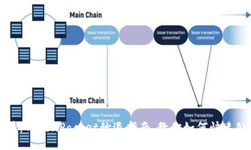 2025必看：TokenPocket秒退指南，教你如何快速处理交易！