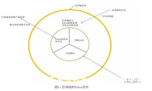 2025必看：全国已成立的区块链产业园全景介绍