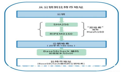2025必看：区块链娱乐产品全景解析，立即了解！