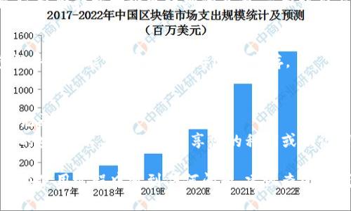 为了查询TP钱包的币种交易，您可以遵循以下步骤：

### 第一步：打开TP钱包应用
首先，确保您已在手机上安装并打开TP钱包应用。如果您还没有安装，可以在应用商店中搜索“TP钱包”并进行下载。

### 第二步：登录账户
在打开应用后，输入您的账号和密码进行登录。如果您使用的是助记词或私钥登录，请确保输入准确。

### 第三步：进入交易历史
在登录成功后，您将会进入TP钱包的主界面。寻找一个名为“资产”、“交易”或“交易历史”的选项，这个选项通常在主界面的底部菜单或侧边栏中。

### 第四步：选择币种
在“交易历史”页面中，您可以选择想要查询的币种。TP钱包支持多种加密货币，您可以在列表中找到您关心的币种。

### 第五步：查看交易记录
一旦选择了特定的币种，您将看到与该币种相关的所有交易记录。这些记录通常包括交易时间、交易数量、交易状态（成功或失败）、交易ID等信息。

### 第六步：详细信息
如果您希望查看某个特定交易的详细信息，可以点击该交易记录。这样将打开一个更详细的页面，显示该交易的所有相关数据，包括区块链交易哈希等信息。

### 第七步：导出或截图（如果需要）
如果您需要保存这些交易记录，可以选择拍照截屏或使用TP钱包的导出功能（如果有的话）进行保存。

### 注意事项
- **网络状态**：确保您的设备连接到互联网，才能成功查询交易记录。
- **保持信息安全**：在处理数字资产和交易信息时，请注意信息的安全，不要与他人分享您的私钥或助记词。

通过以上步骤，您可以轻松查询TP钱包中的币种交易记录。如果您在使用过程中遇到任何问题，建议查阅TP钱包的官方网站或用户帮助中心，以获得最新的支持信息和帮助。