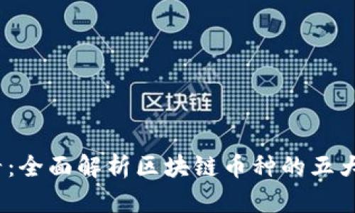 2025必看：全面解析区块链币种的五大主要形态