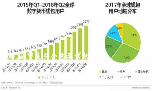 好的，以下是符合您要求的内容：

立即了解区块链的6大坑！2025必看防坑指南