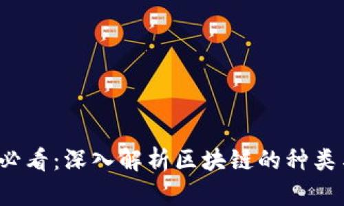 2025必看：深入解析区块链的种类与应用
