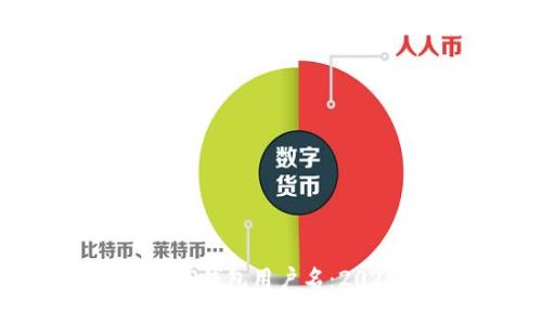 如何立即自定义TP钱包用户名：2025年的必看指南