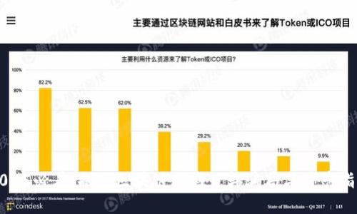 2025必看：揭秘区块链领域日韩骗局与防范指南