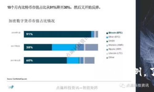 2025必看：区块链在生活中的应用实例，了解未来趋势